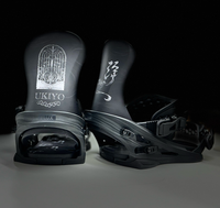 UKIYO x FLUX Bindings