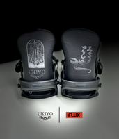 UKIYO x FLUX Bindings